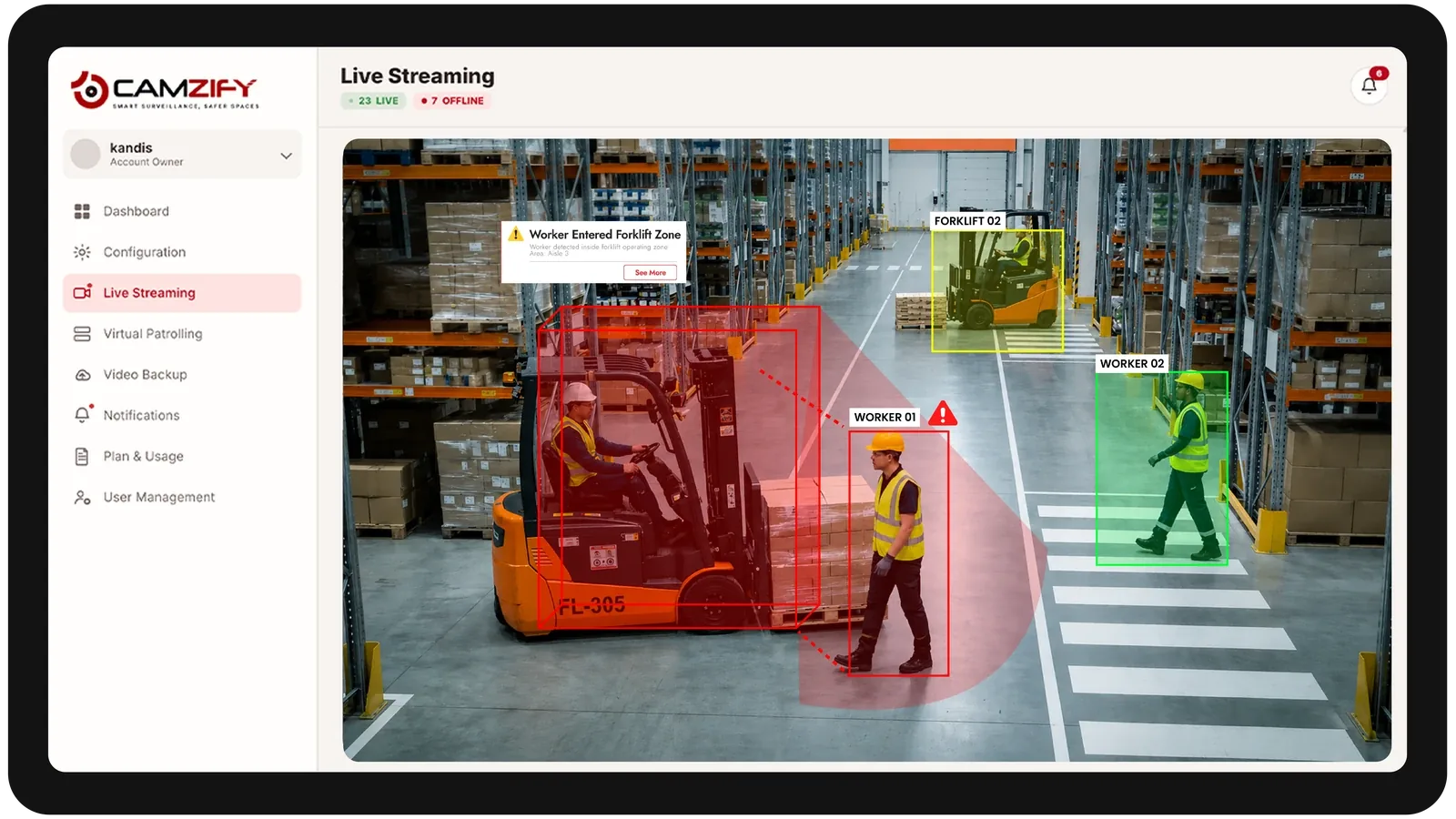 Live streaming from a warehouse camera with people and vehicles outlined as they are tracked