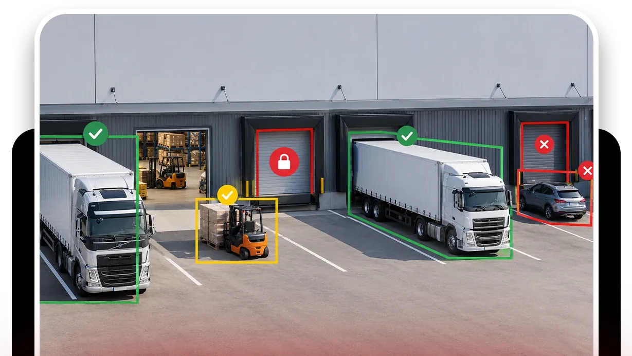 Loading dock monitoring: illustration