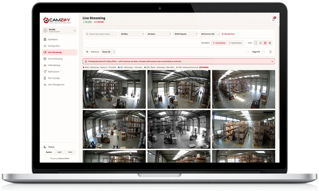 Multi-site management screen preview