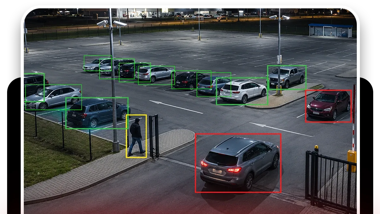 Parking lot surveillance: illustration