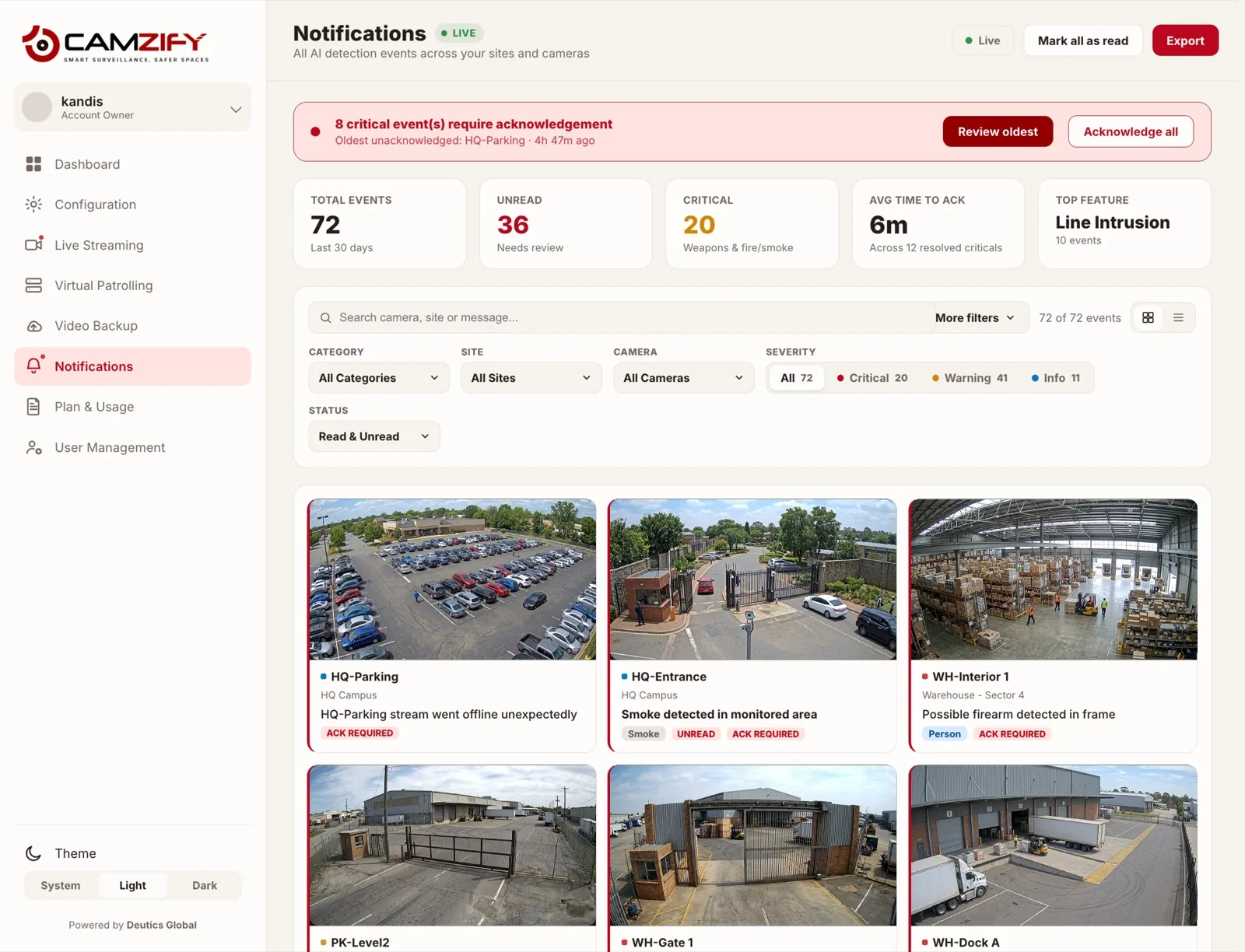 Camzify notifications screen showing a critical acknowledgment banner, severity breakdown and per-event detail