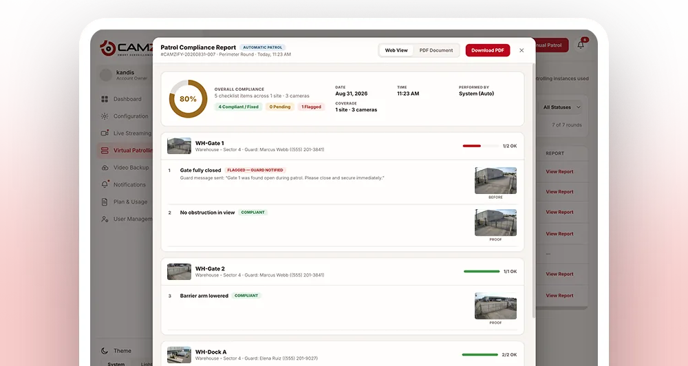 A patrol compliance report with its percentage and per-item results